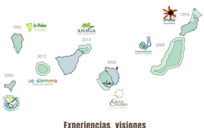 Participación y gobernanza: el papel de las entidades sociales en las Reservas de la Biosfera de Canarias